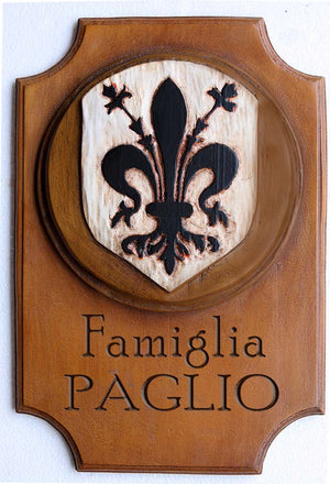 Italian Custom Family Name Sign